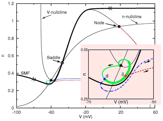 FIG. 4