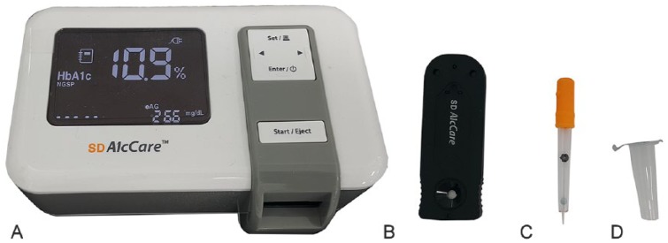 Figure 1.