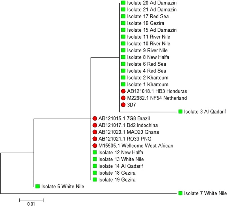 Fig. 4