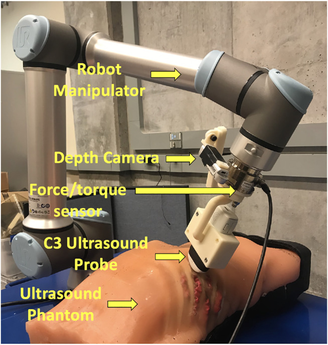 FIGURE 1