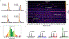 Fig. 2: