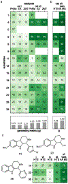 Fig. 4.