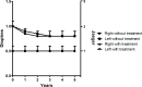 Figure1