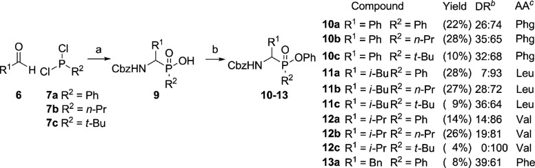 Scheme 2