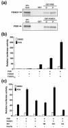 FIG. 6.