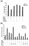 FIG. 3.