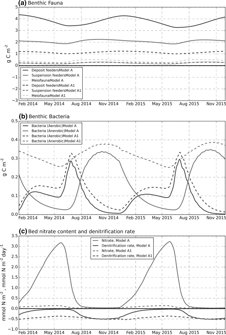 Fig. 11