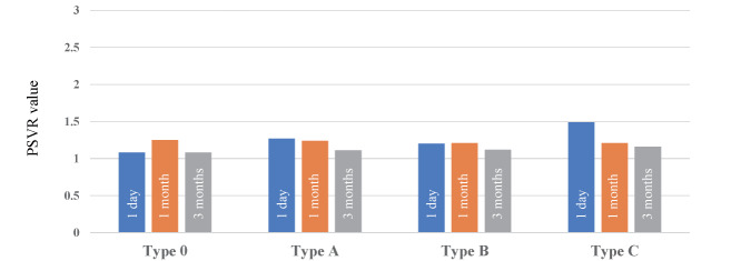 Fig.2.