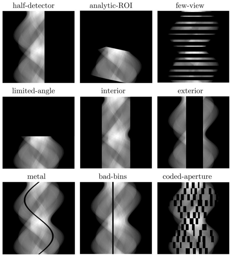 Figure 18