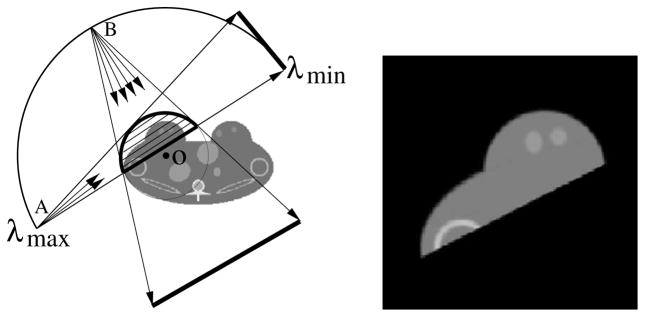 Figure 19