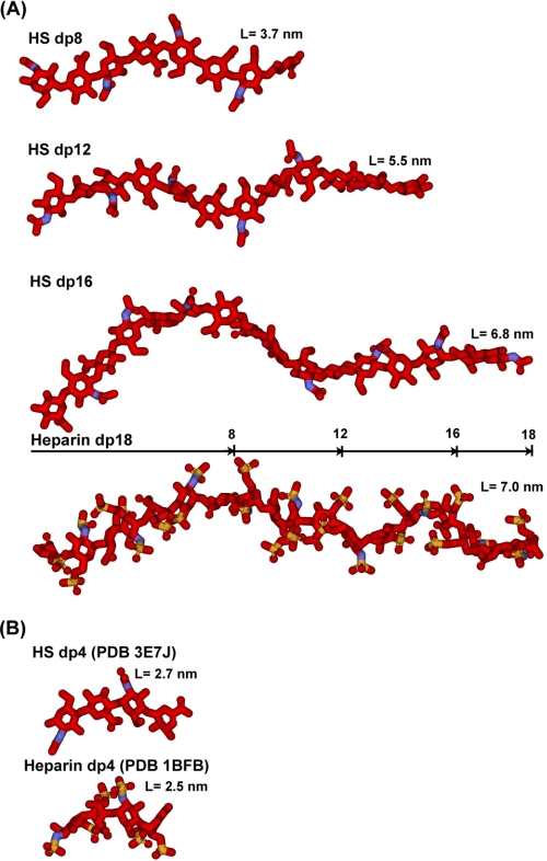 FIGURE 9.