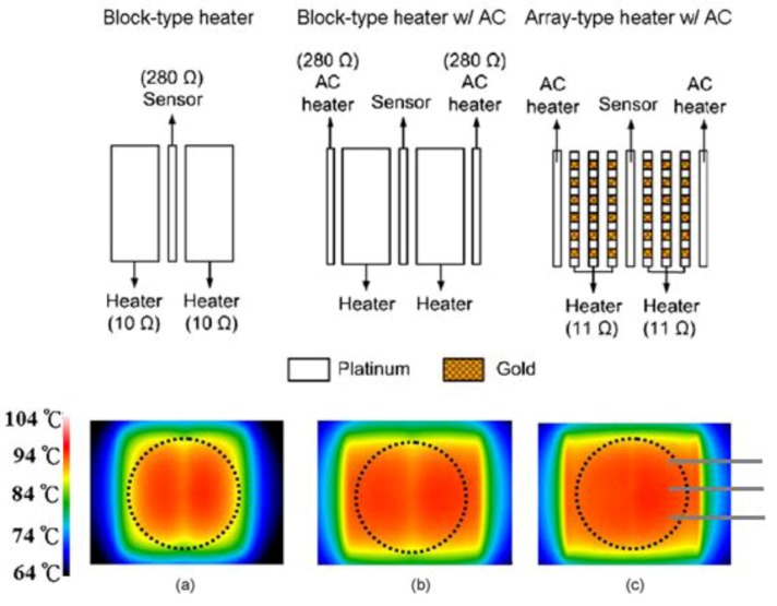 Figure 12