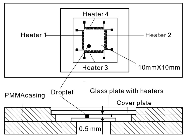 Figure 17