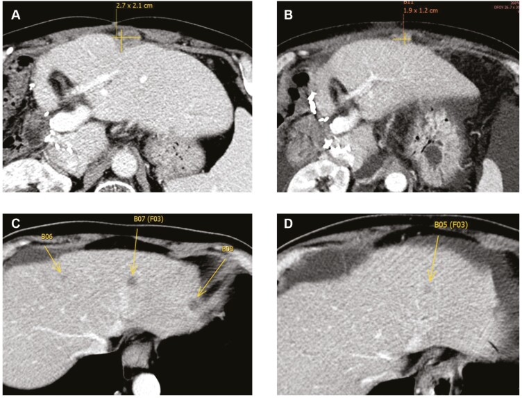 Figure 2.