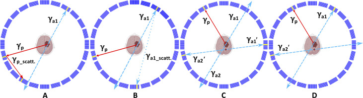 Fig. 8.