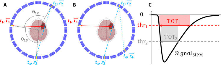 Fig. 6.