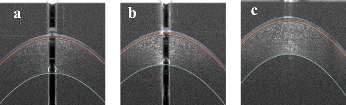 Figure 10