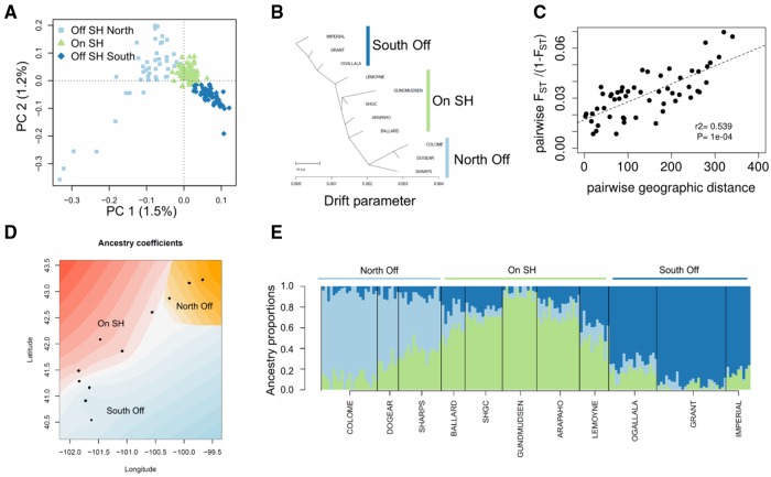 Fig. 4.