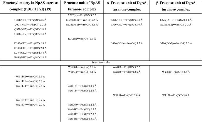 graphic file with name zbc010129821t003.jpg