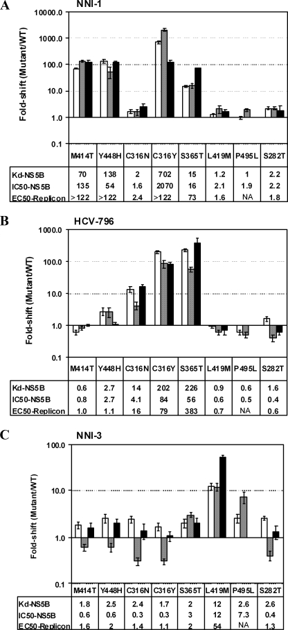 FIGURE 6.