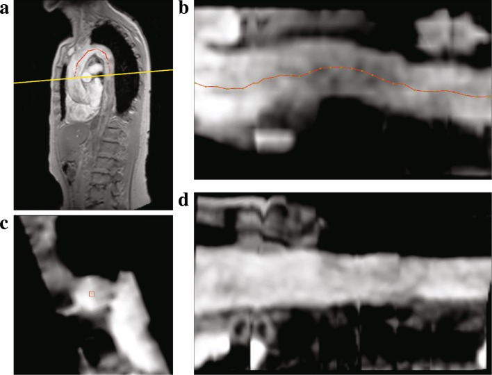 Fig. 4