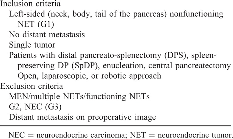 graphic file with name medi-94-e1404-g002.jpg