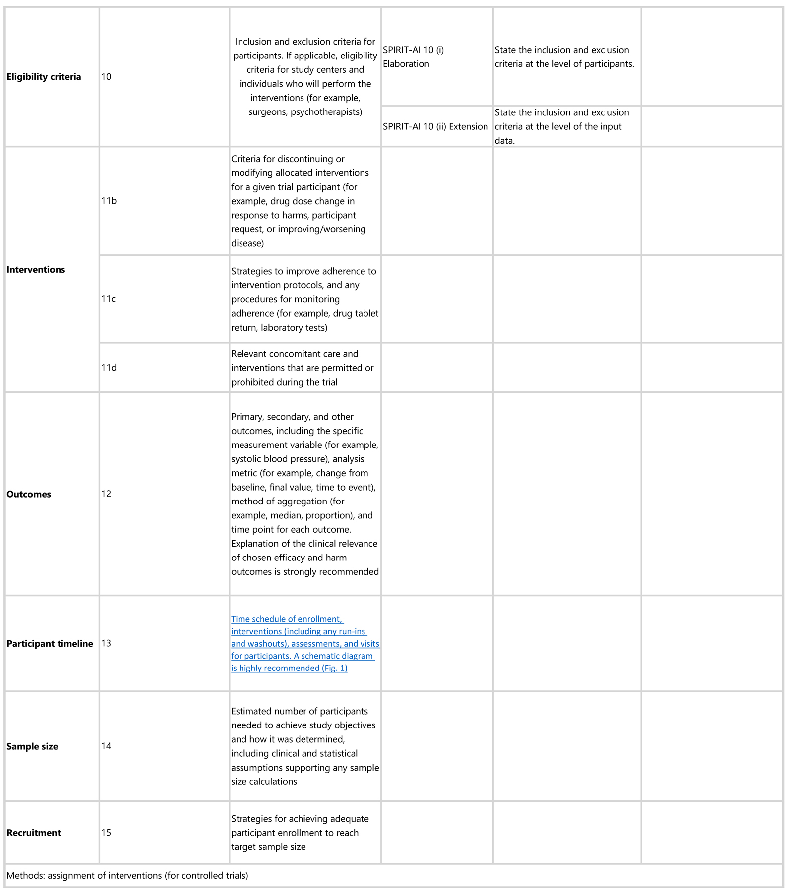 Figure 1: