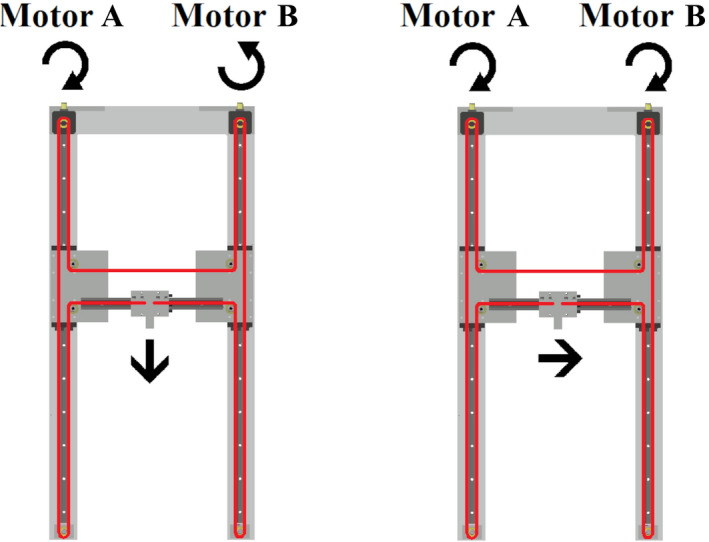 Fig 3