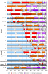 Figure 19