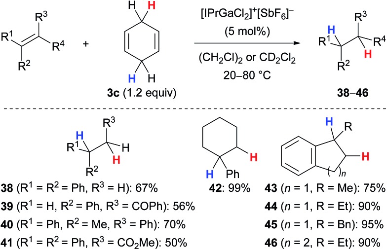 Scheme 4