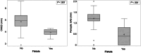 FIG 2.
