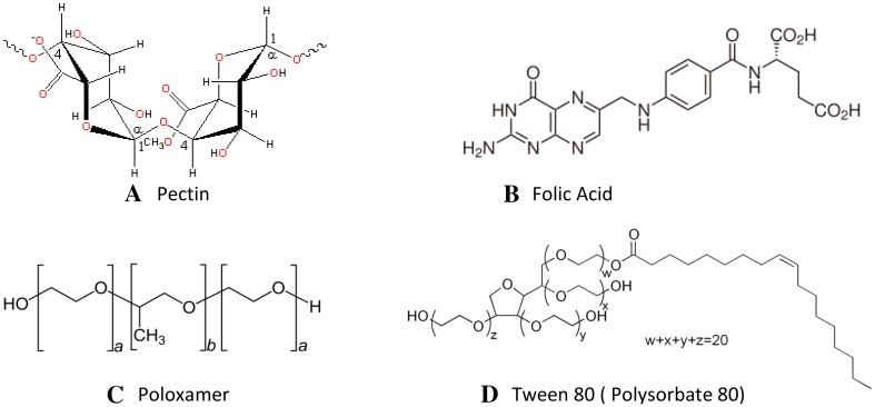 Fig. 1