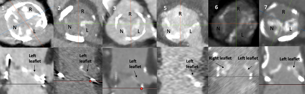 Figure 5: