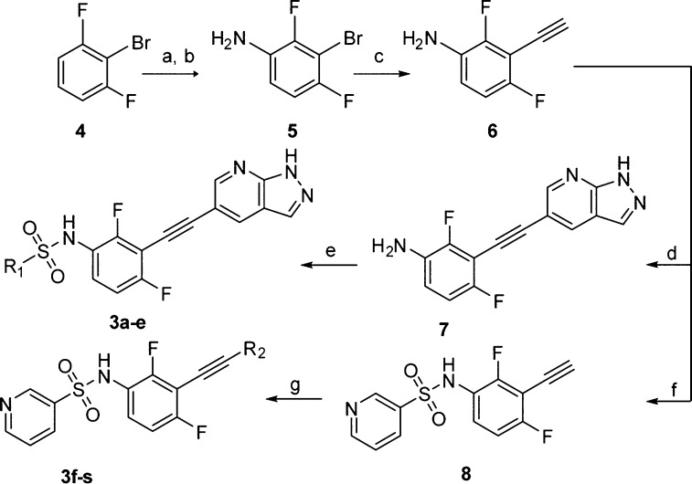 Scheme 1