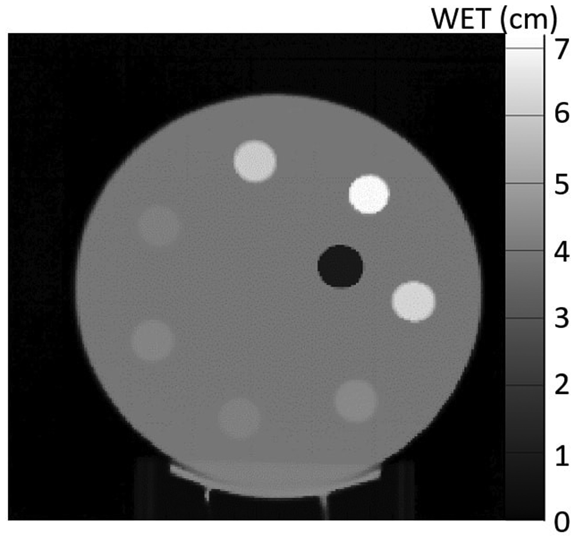 Figure 4: