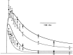 Fig. 9.