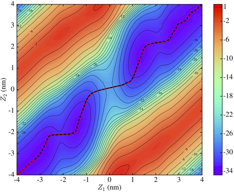 FIG. 3.