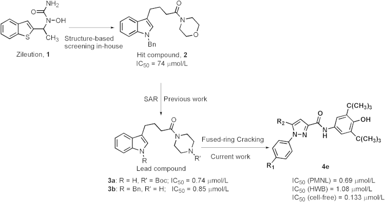 Scheme 1