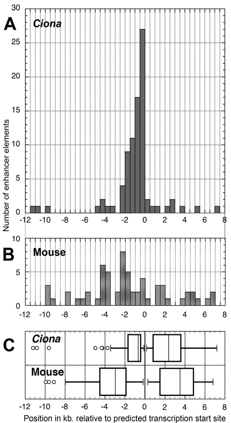 Fig. (2)