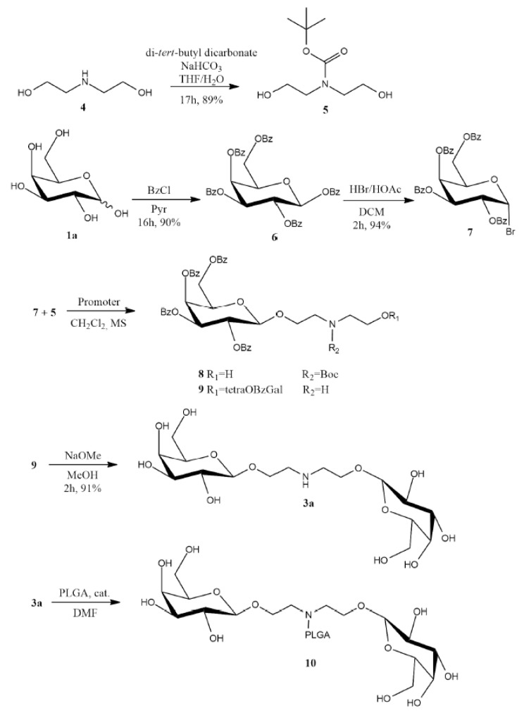 Scheme 1