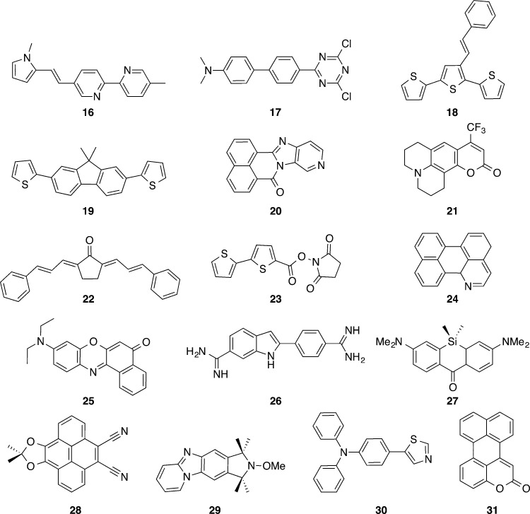 Scheme 2