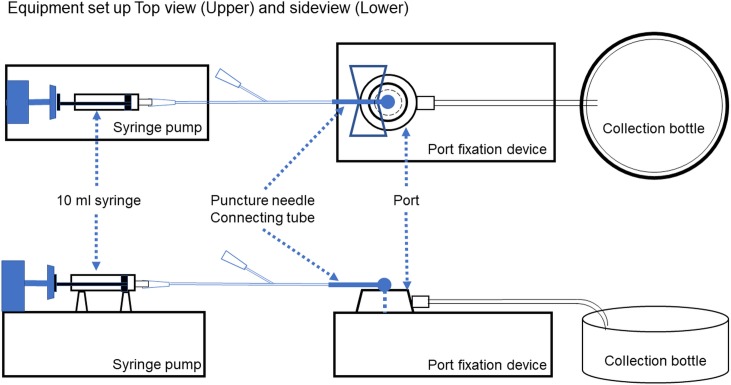 Fig 2