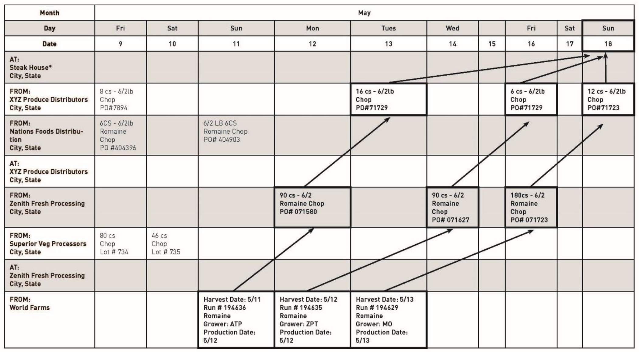 FIGURE 1.