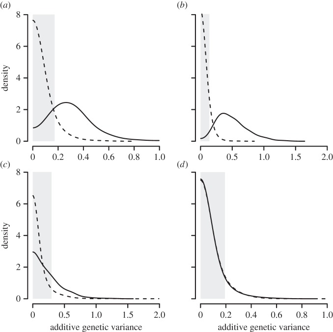 Figure 1.