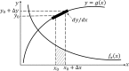 FIG. 12.