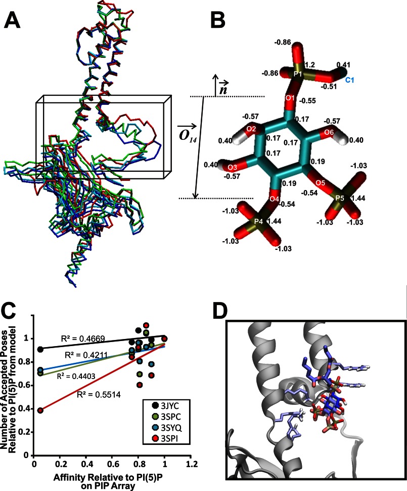 FIGURE 4.