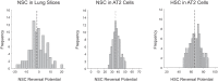 Fig. 10.