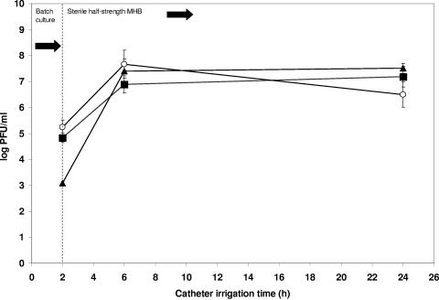 FIG. 5.