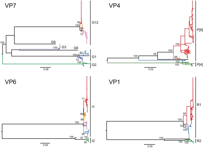 FIG 1