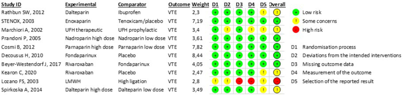 Supplementary Fig 2 (online only)